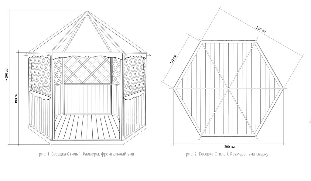 Беседка из дерева своими руками на даче: подробная инструкция строительства и чертежи